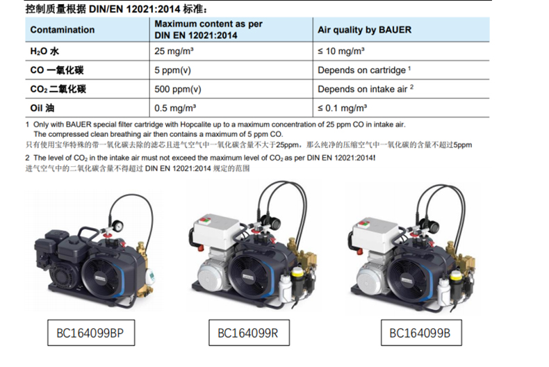 1727588065598607.jpg霍尼韦尔BC164099R高压呼吸空气压缩机2