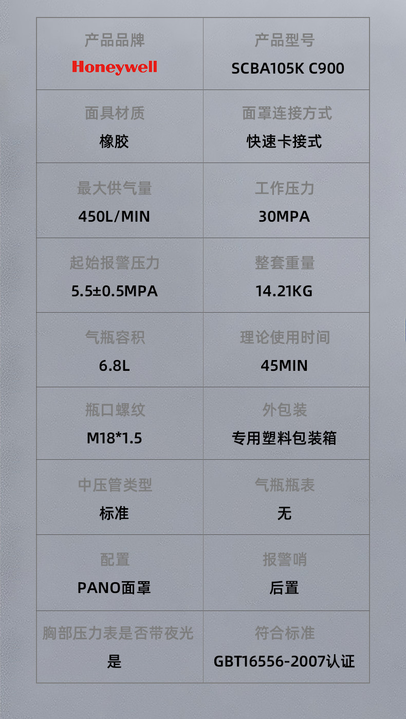 霍尼韦尔SCBA105K C900正压式空气呼吸器4