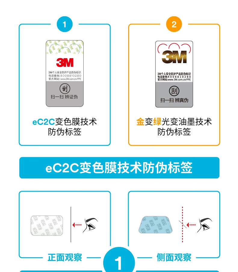 3M 9321CN+口罩KN95防尘口罩14