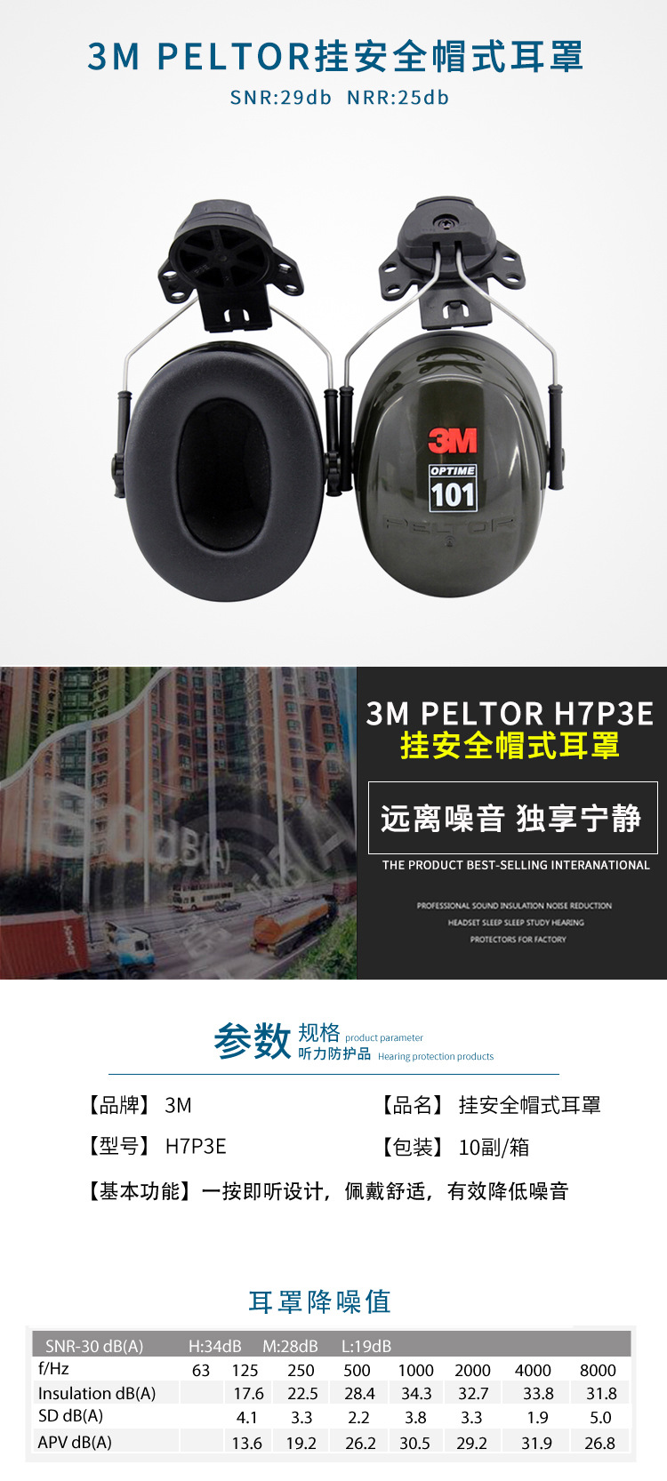 3M H7P3E PELTOR挂安全帽式隔音耳罩OPTIME101图片1