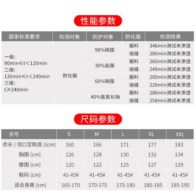 定和DH550全封闭重型防化服消防员化学防护服12