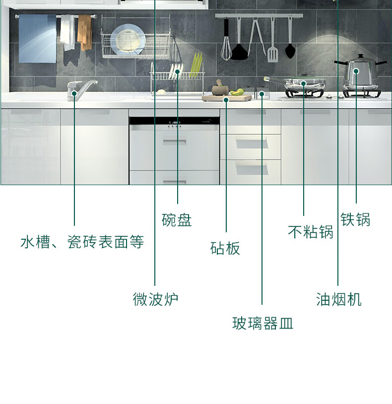 3M Scotch-Brite 7700一般厨具百洁锅刷5